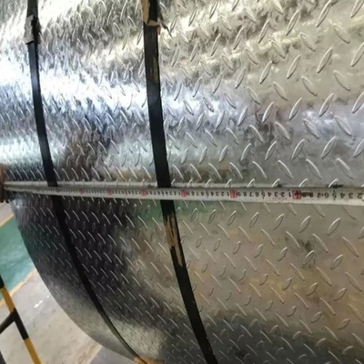 SGCC CGCC galvaniseerde het Dakwerkmaterialen 600mm Breedte DX51D van de Ruitplaat